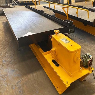 Gold Shaking Table