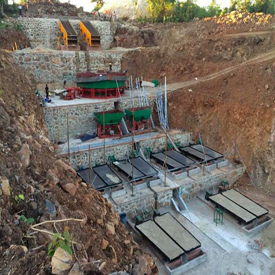Introduction of mineral processing methods